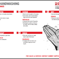 WALL CHART - PROPER HANDWASHING