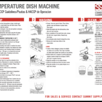 WALL CHART - LOW TEMP DISHMACHINE