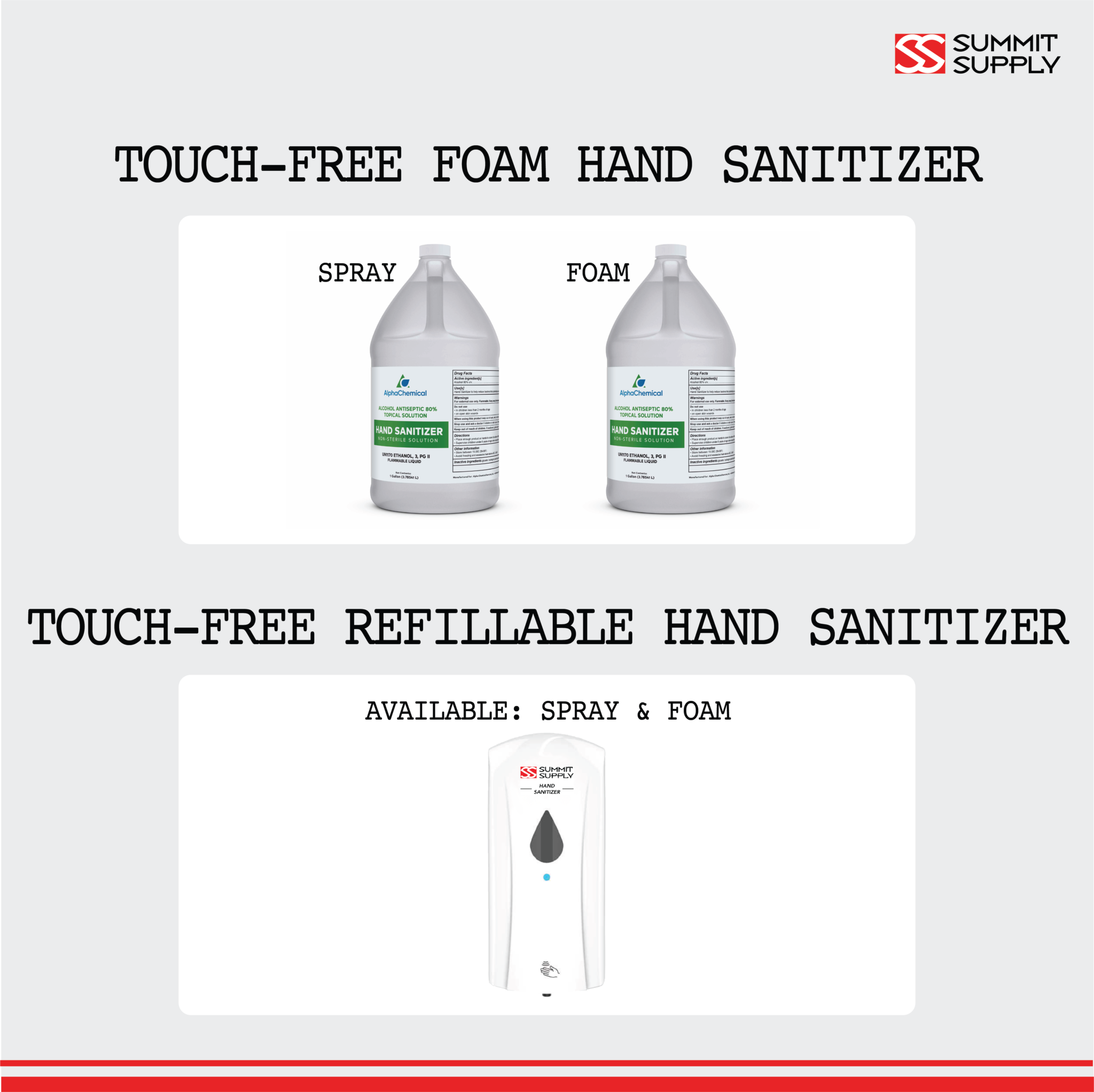 TOUCHFREE REFILLABLE HAND SANITIZER OPTIONS Summit Supply