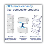 TORK PEAKSERVE CONTINUOUS HAND TOWEL